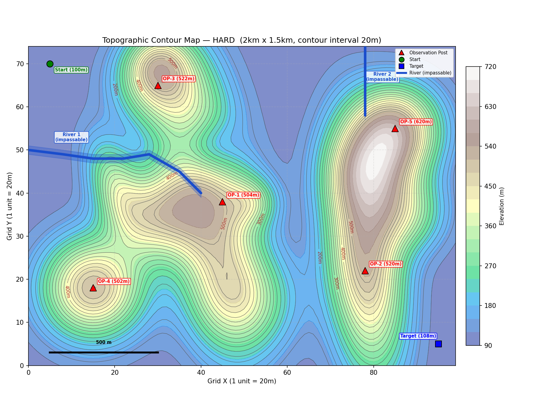 Topographical contour map marked with observation towers and elevation, used for a terrain-aware route planning task.