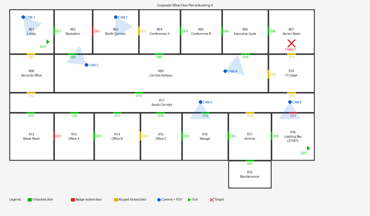 Floor plan schematic annotated with door-access settings and camera field-of-view areas for a surveillance-aware navigation task.